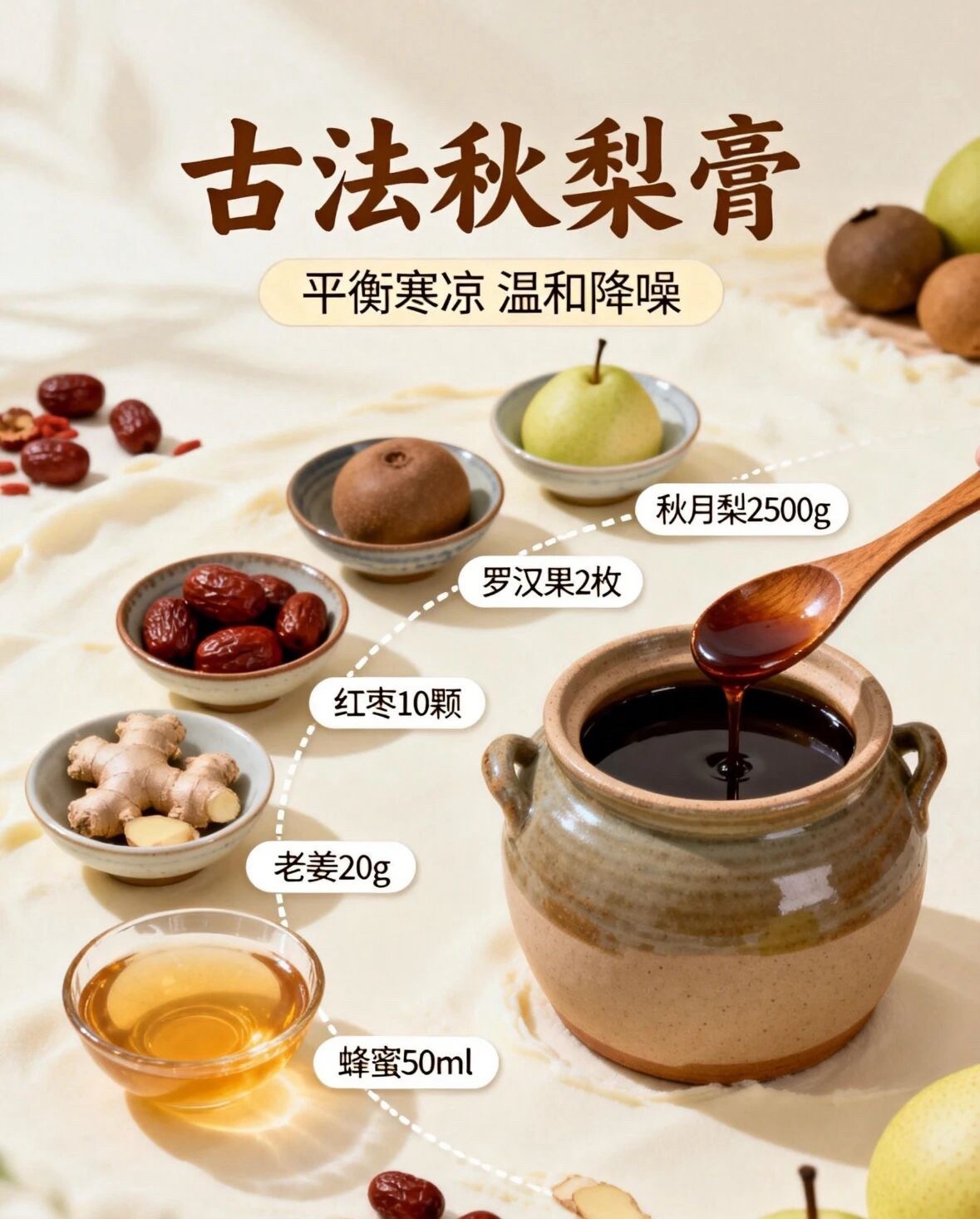 古法秋梨膏，润肺其实很简单1️⃣核心配比秋月梨2500g(带皮榨汁)罗汉果2枚(