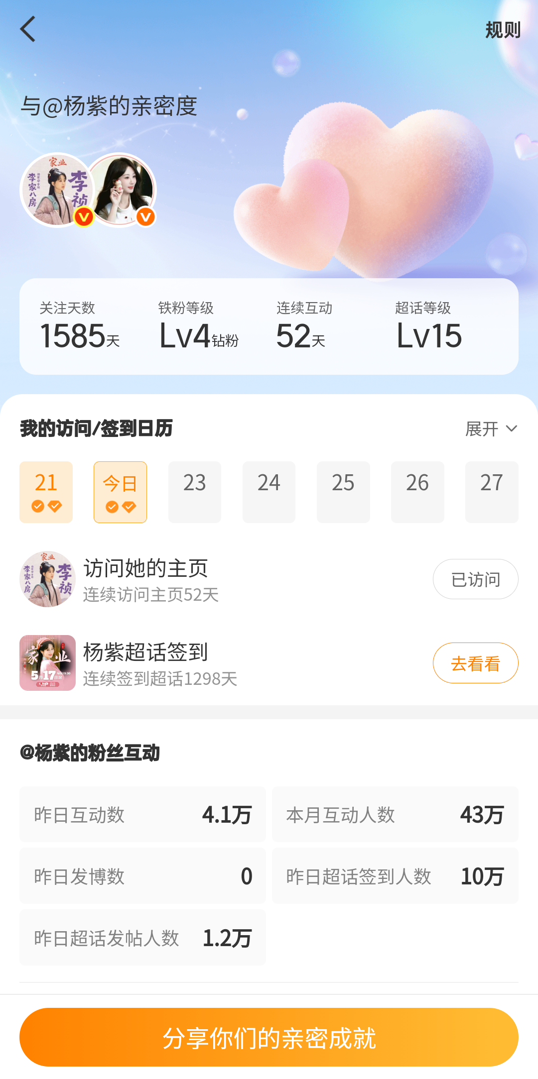 杨紫 关注杨紫微博已经1585天啦快1600啦另外微博签到也快1300啦开心😃