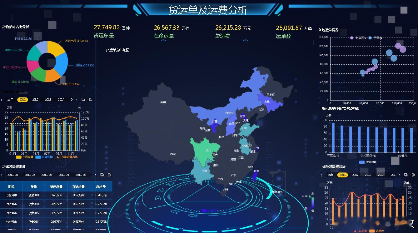 一季度数字产业实现收入9.5万亿元 一季度数字产业交出亮眼成绩单！收入达9.5万