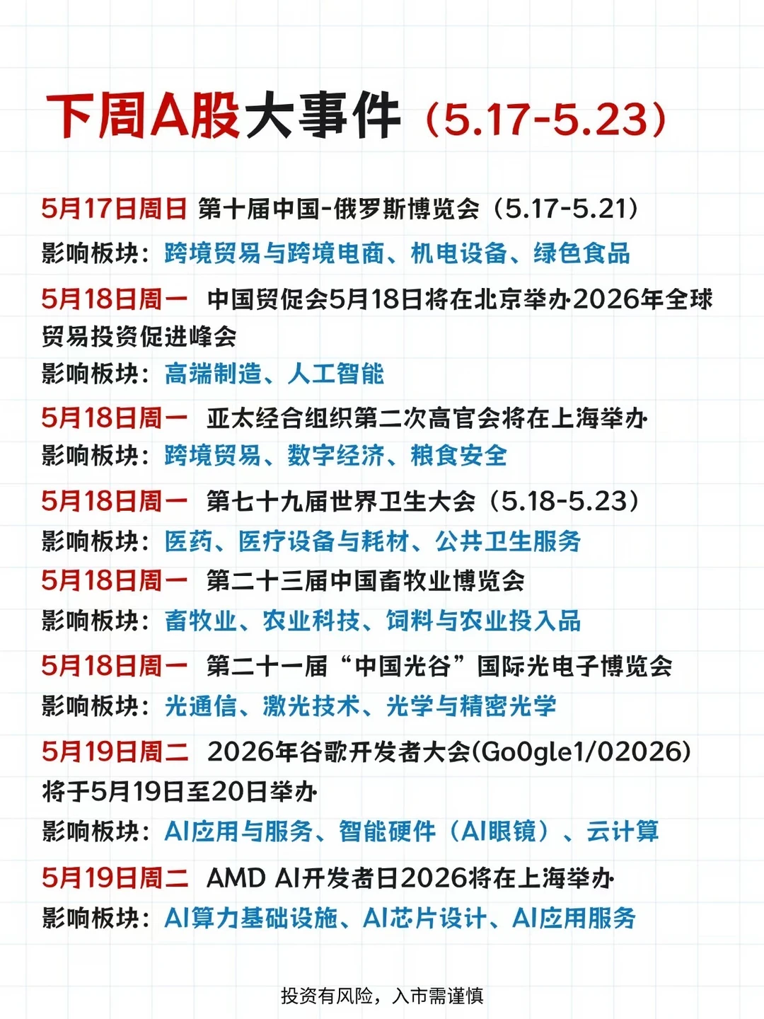下周热点来喽