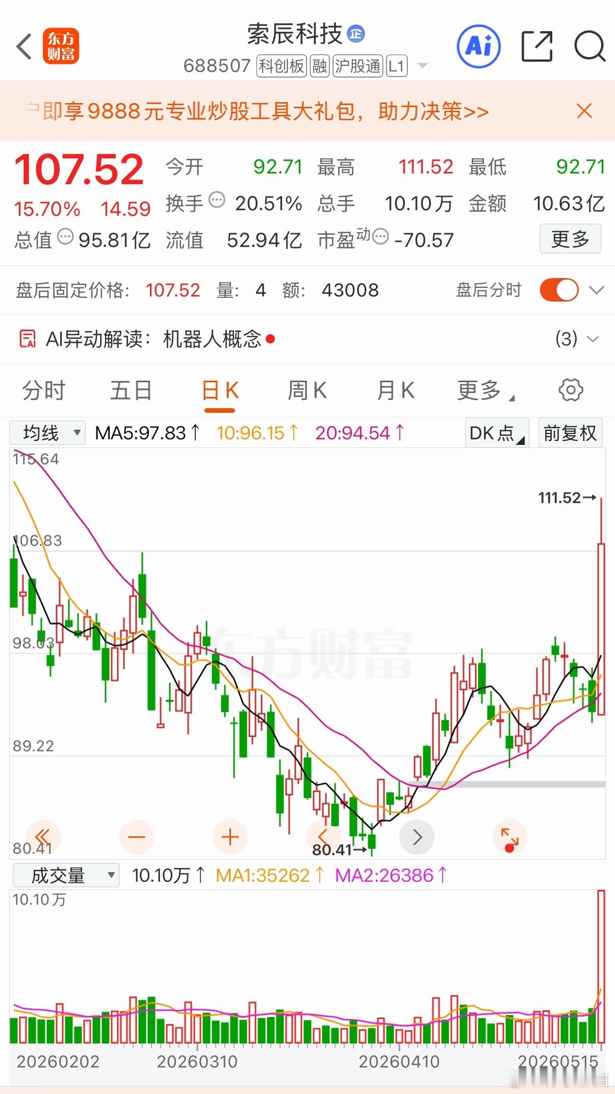 六只机器人标的你更看好哪支巨轮智能索辰科技双林股份三花智控五州新春大业股份个人观
