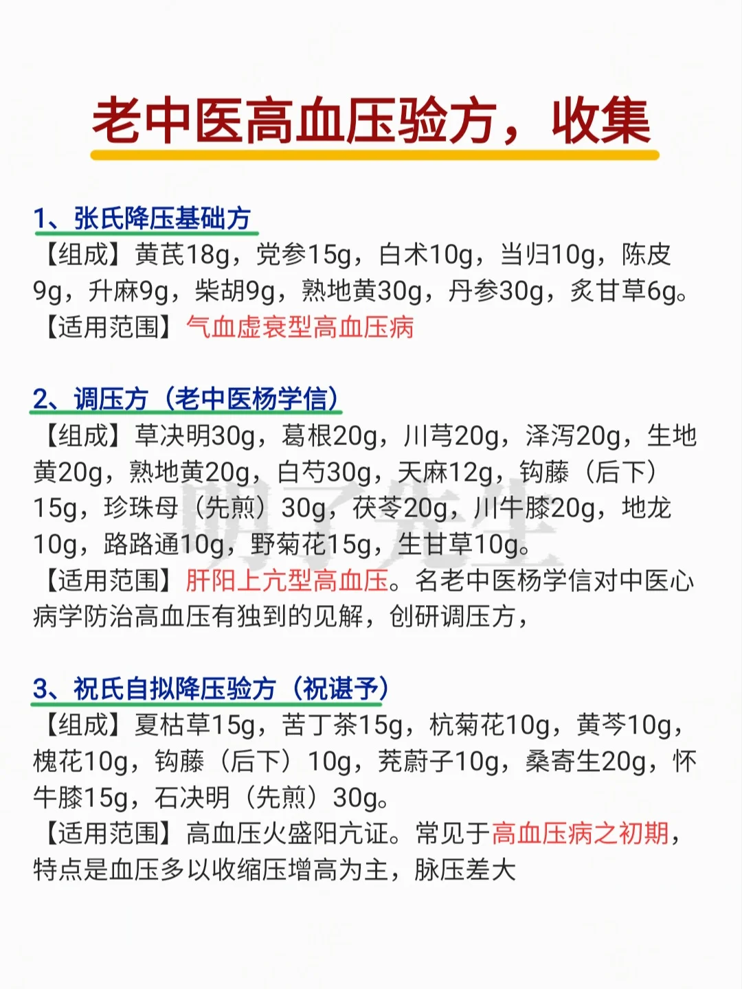 老一辈留下“降血压”的方子，收集
