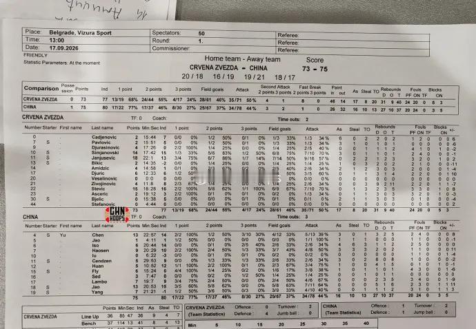 今年以来以张懿赵杰和张宇辰为核心的u17国青和u18国青二队已经连续两次战胜欧洲