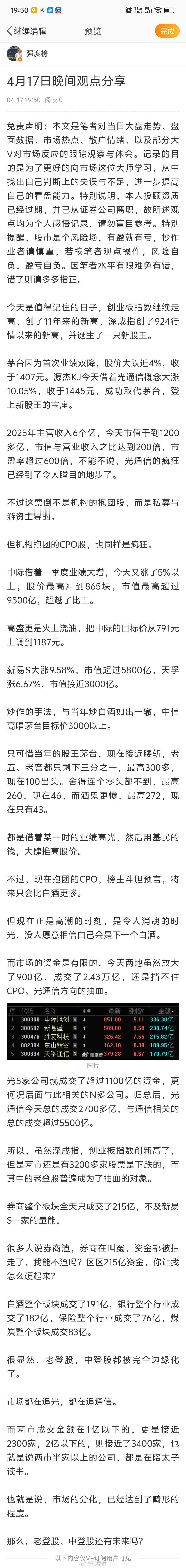 晚间分享A股新股王诞生了4月17日晚间观点分享今天是值得记住的日子，创业板指数继