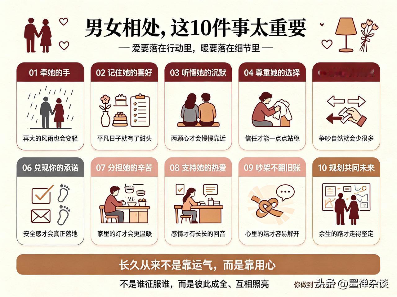 男女之间相处，这10件事太重要：

1，牵她的手，再大的风雨也会变轻。
2，记住
