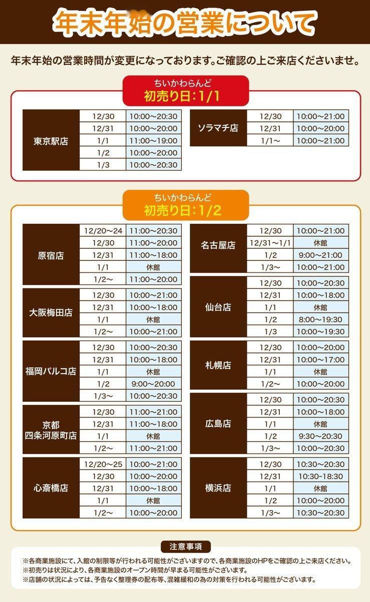 ┇chiikawa land 线下新年运营时间调整┇➠ chiikawa  ちい
