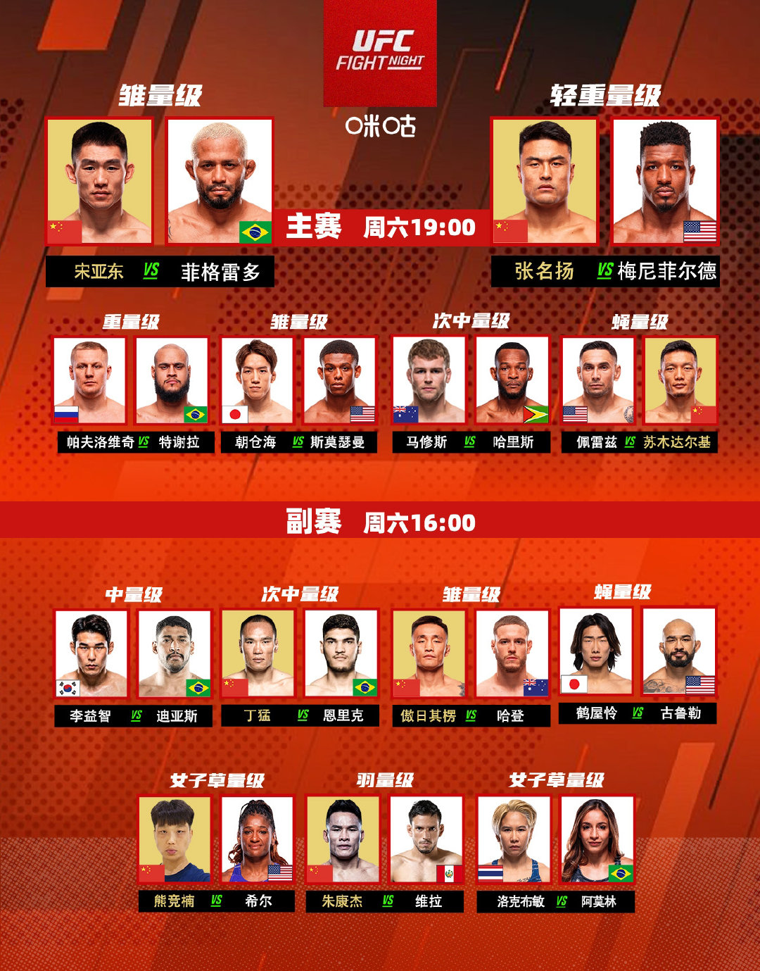 2026UFC澳门战卡 宋亚东、张名扬领衔，UFC中国力量集结澳门。头条主赛：宋