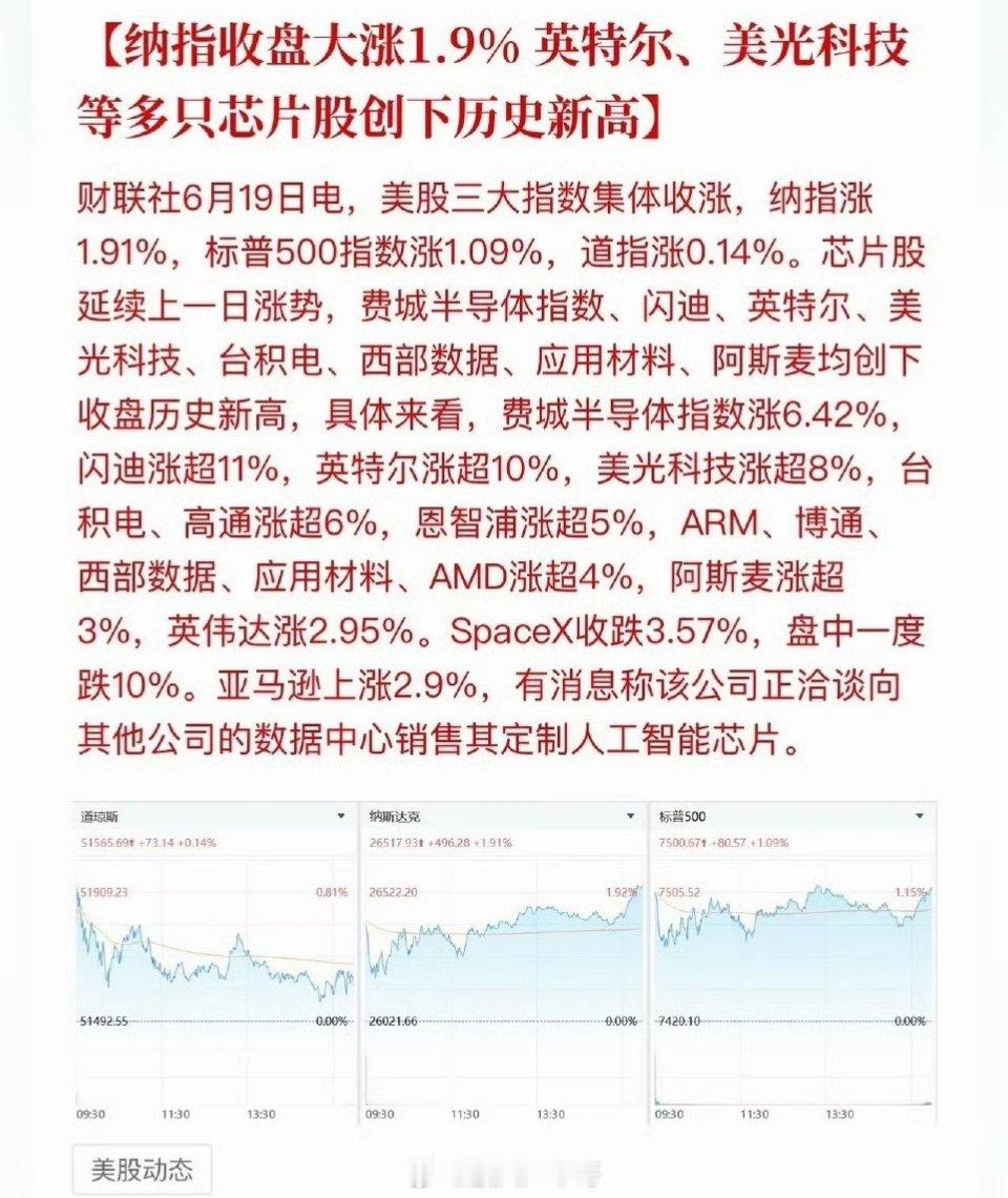 金安国纪3连板隔夜美股速览：Space大幅震荡，科技存储板块强势领涨隔夜美股分化