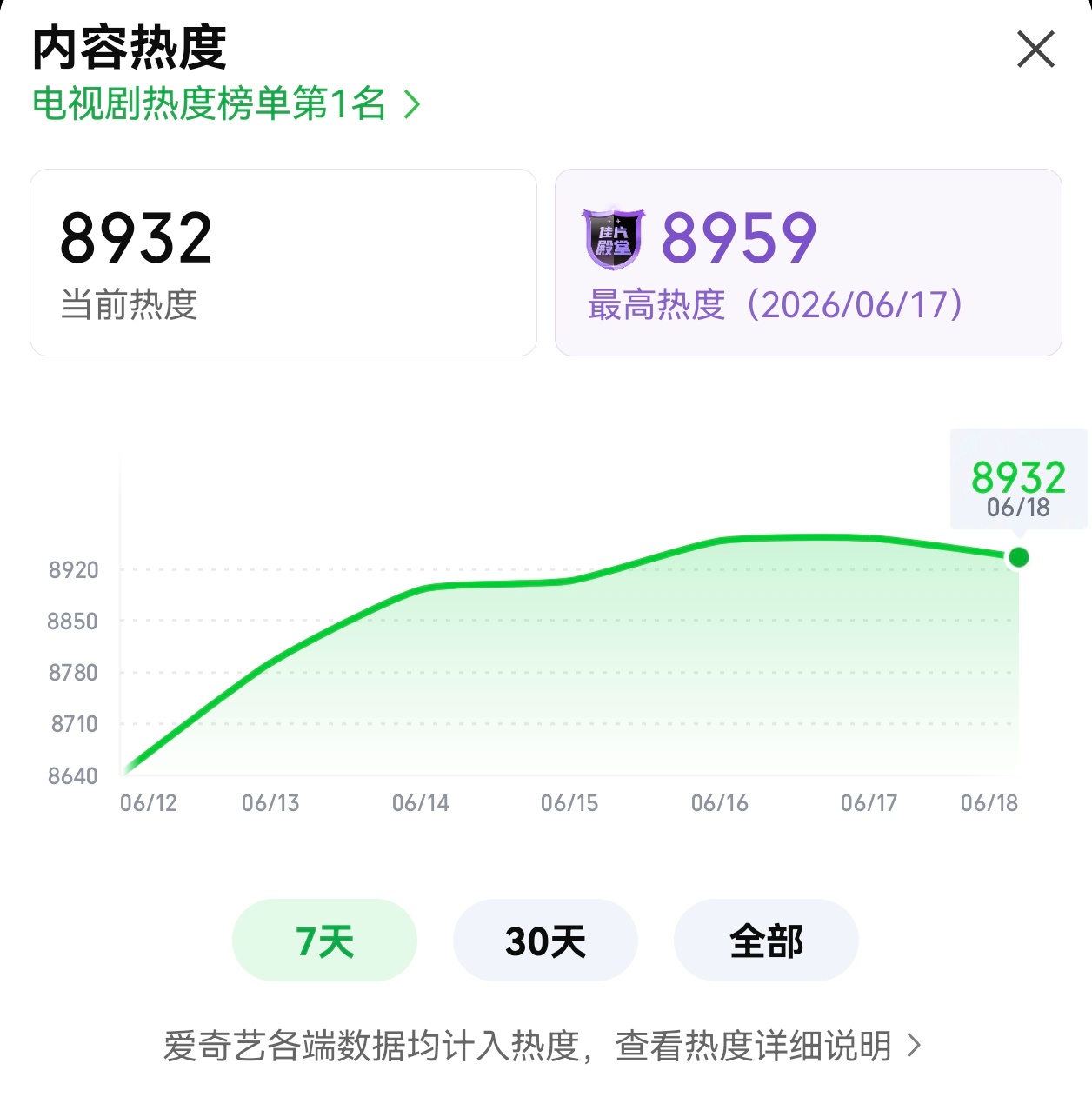你给我往上爬! 