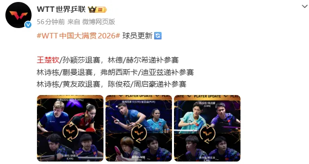 ［世界乒联宣布：王楚钦/孙颖莎，林诗栋/蒯曼，林诗栋/黄友政退出2026WTT中