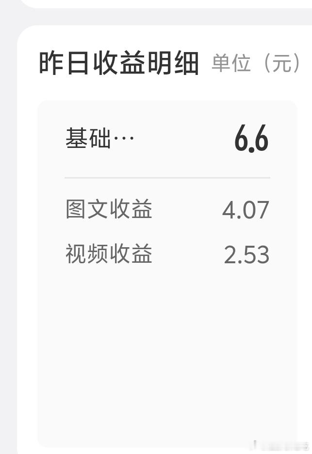 红果领一天金币大概能提多少💰有人试过吗🌊一天给我6.6 