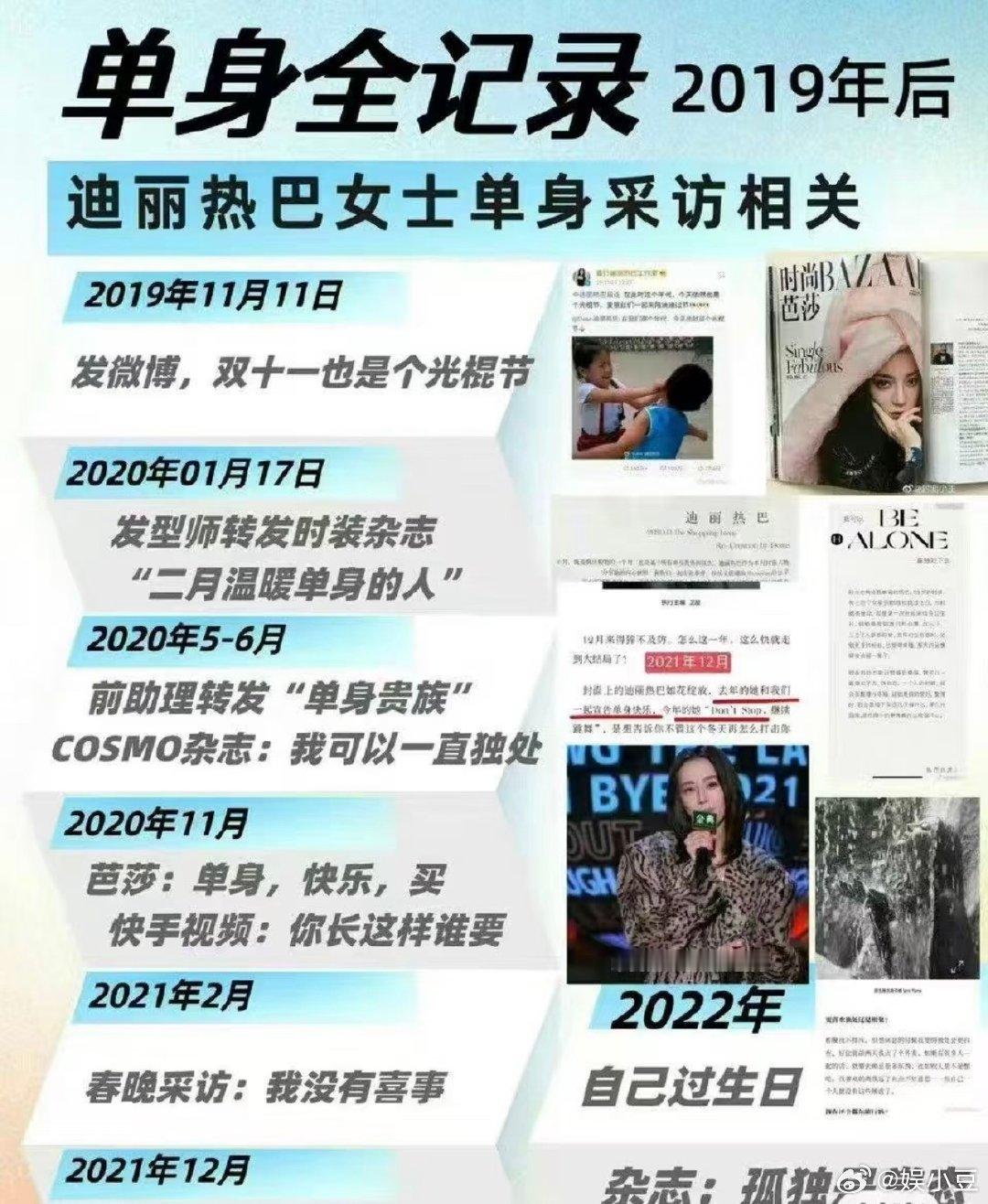 热巴说了无数次自己单身迪丽热巴说了无数次自己单身 迪丽热巴说了无数次自己单身 ，