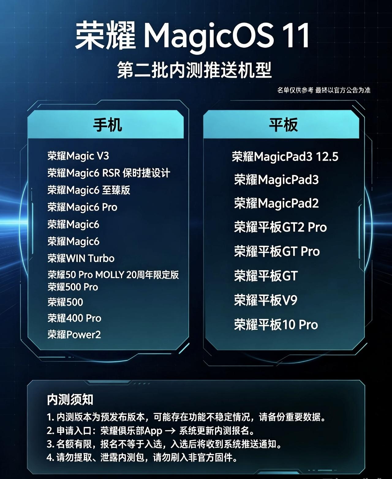 荣耀magicOS11第二批内测全量包开始正式推送！

荣耀magicOS11 