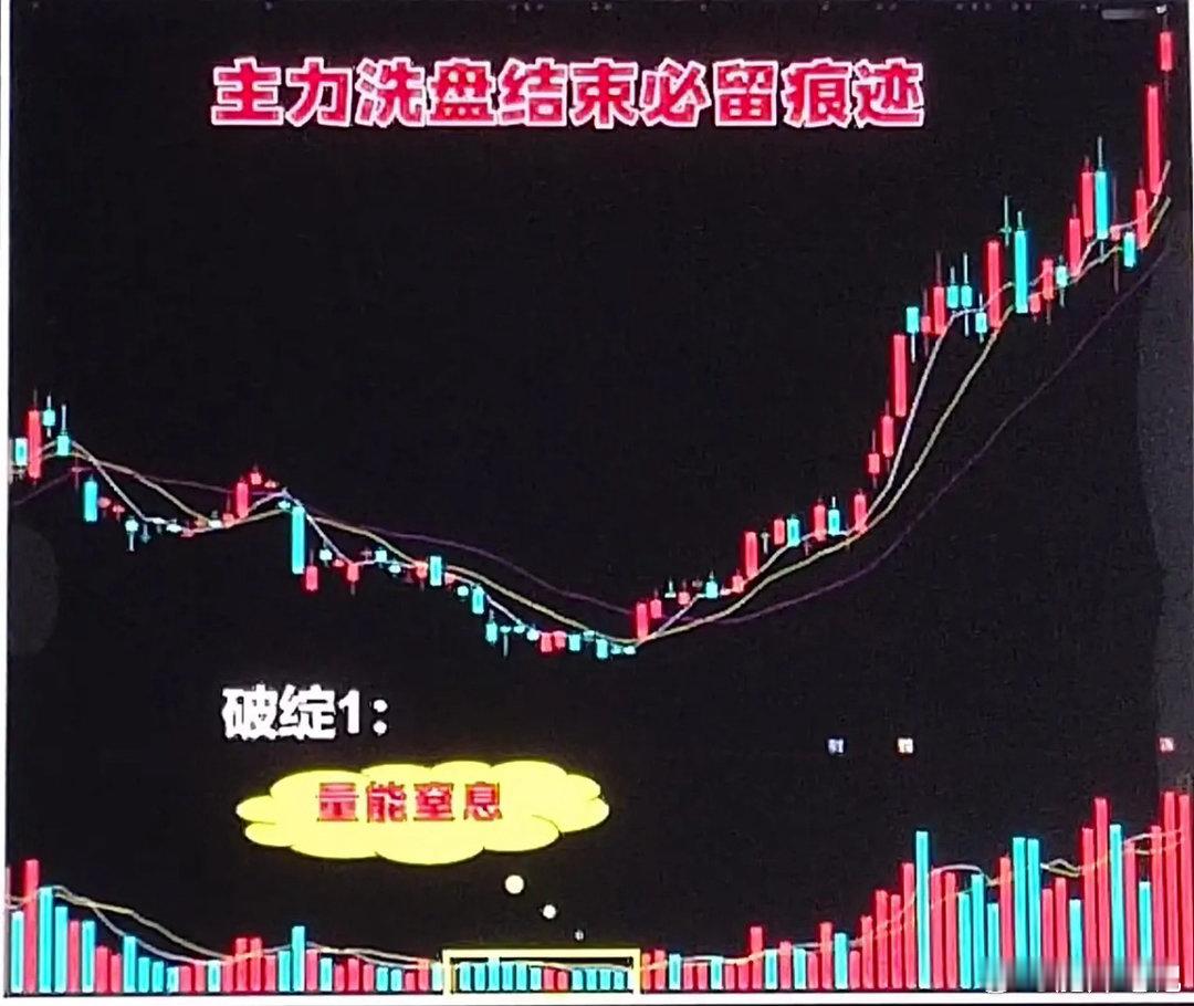 洗盘见底的特征都想抓在最低点，卖在最高点，这很难，但是也能有人能做到。只做自己熟