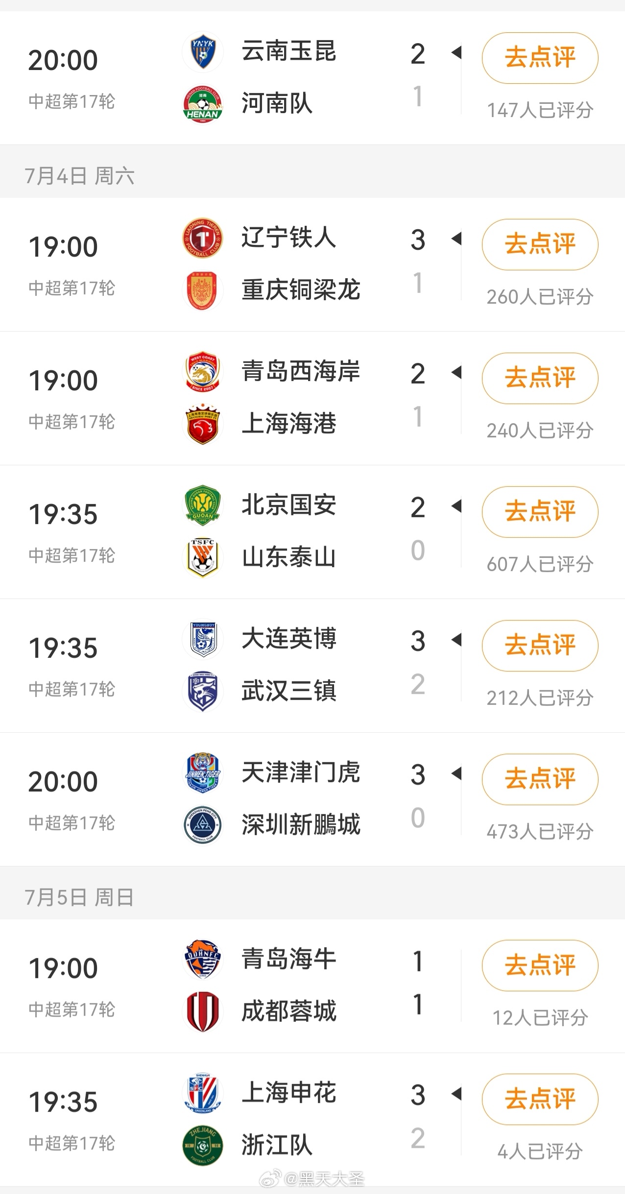 中超联赛 整个中超，除了天津津门虎和武汉三镇以外，几乎已经没有弱旅了。你看，谁都