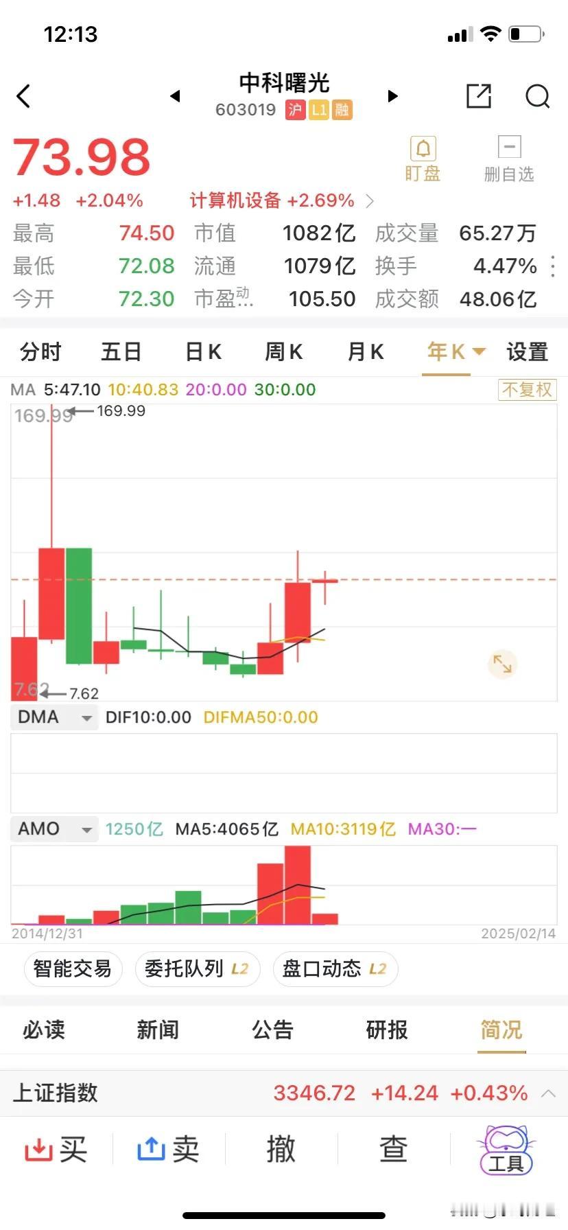 中科曙光近日发布全国产Deepseek大模型超融合一体机，并称该模型将为政企数字