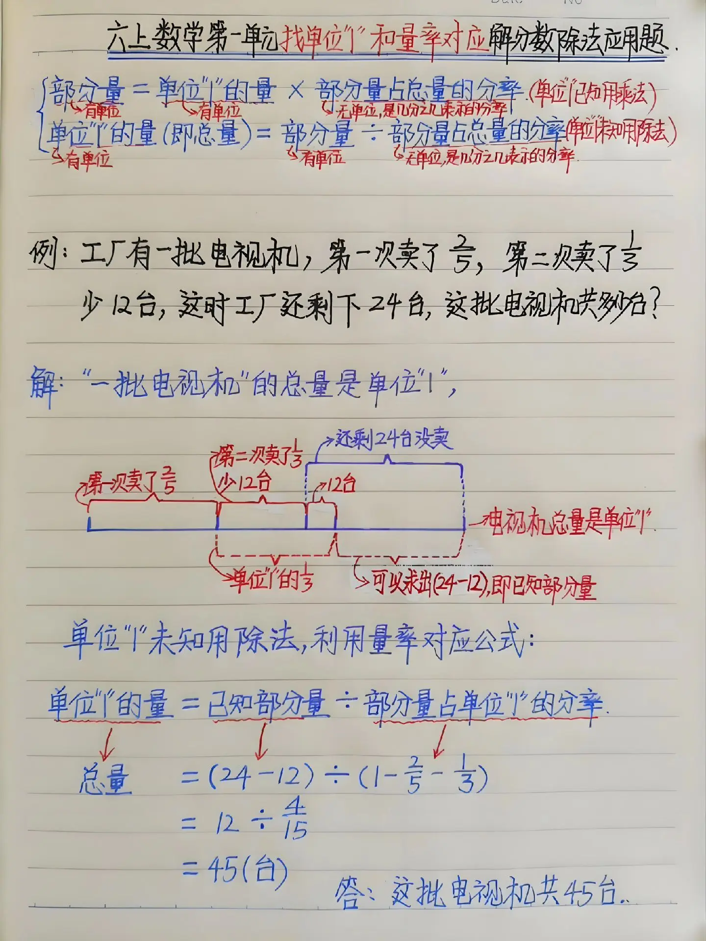 六年级上册数学第一单元难点解析