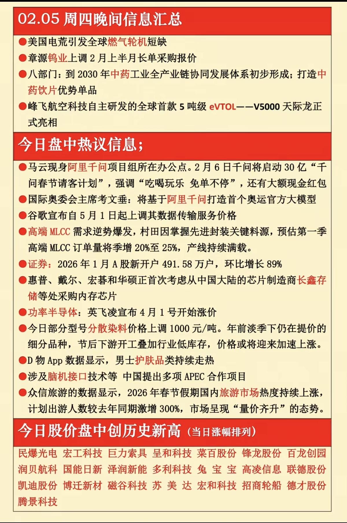 2.6周五  财经热点 信息汇总！

美国电荒，燃气轮机
钨涨价
阿里千问大模型