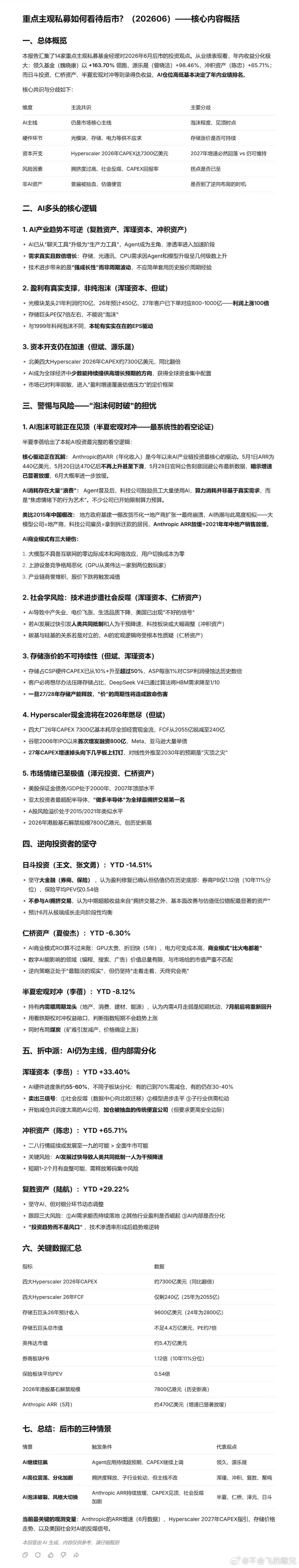 A股股市 重点私募观点汇总 