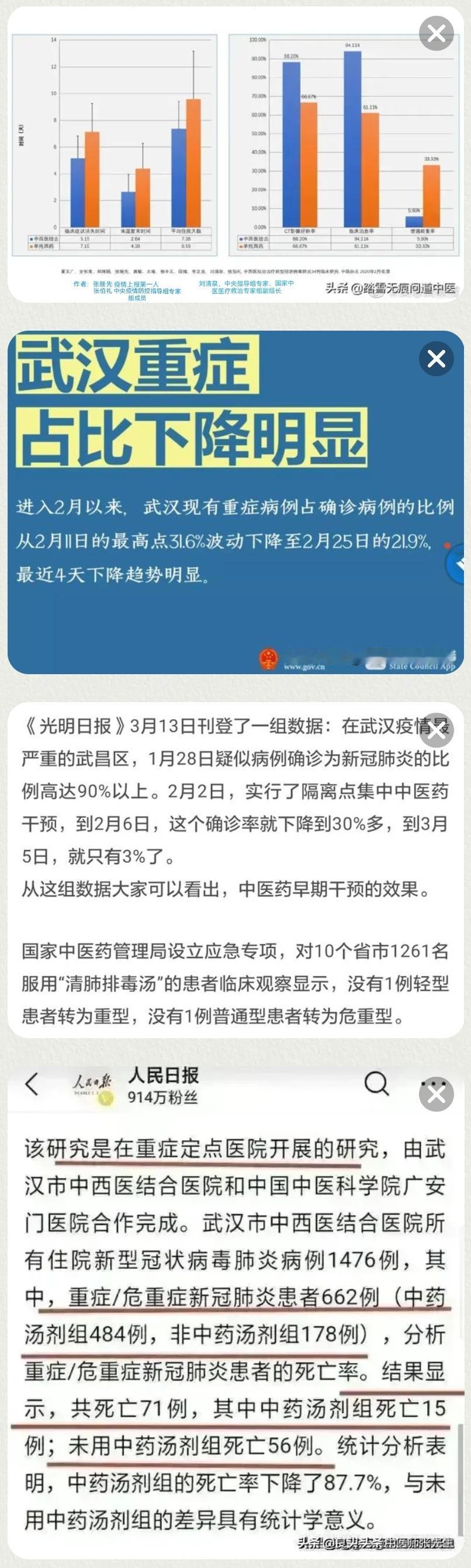 看清楚了，新冠疫情中中医PK西医，中医完胜！
来，你整一组同样的数据，证明西医强