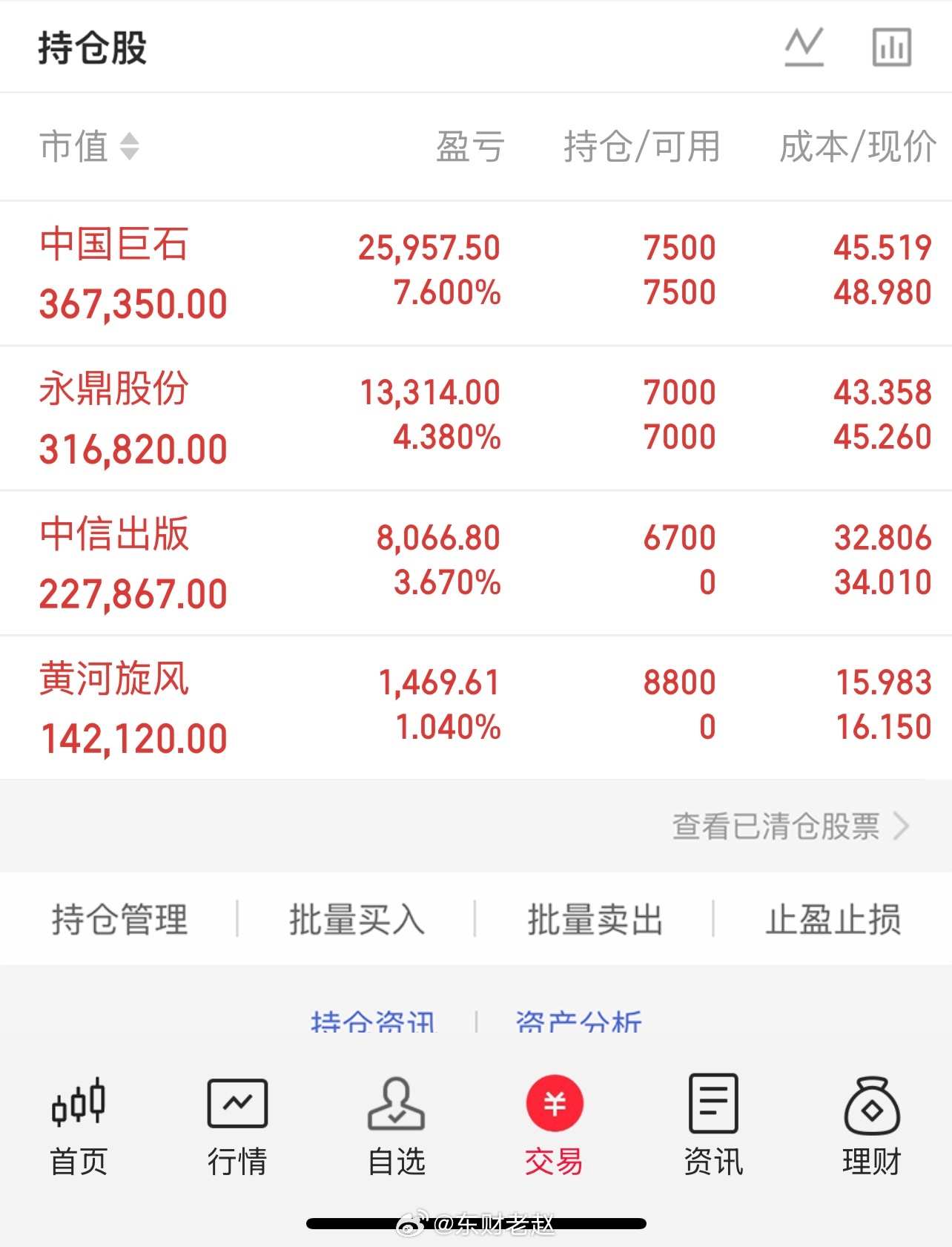 持仓更新中国巨石：今天该股依然保持强势，看下午的行情怎么样，再做决定。永鼎股份：