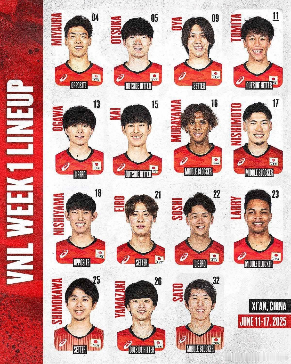 2025世界男排联赛 ⚪️🔴 中国男排VNL西安站首个对手—日本队公布第一周1
