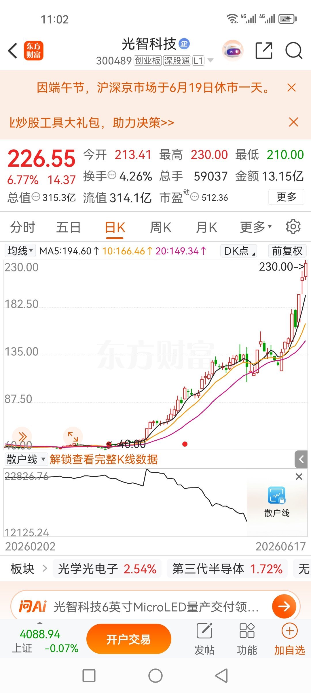 上个月29日就分享出来的光智科技300489，足足涨了半个月了，炒股何以解忧？唯