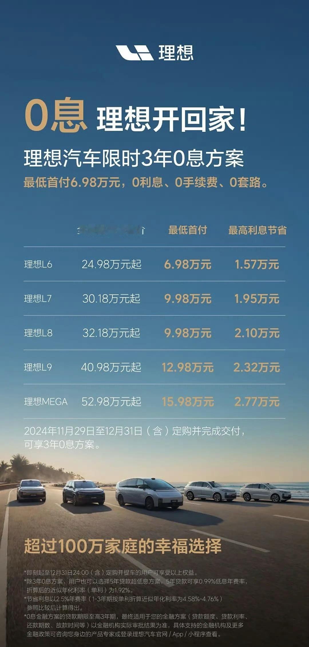 理想汽车全系三年免息  特斯拉ModelY降价1万元   好家伙，3年免息。每天
