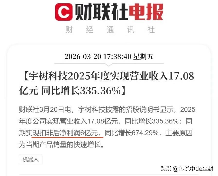 宇树科技竟然是盈利的。
2025年扣非后净利润6亿元。
什么概念？
这可是在全年