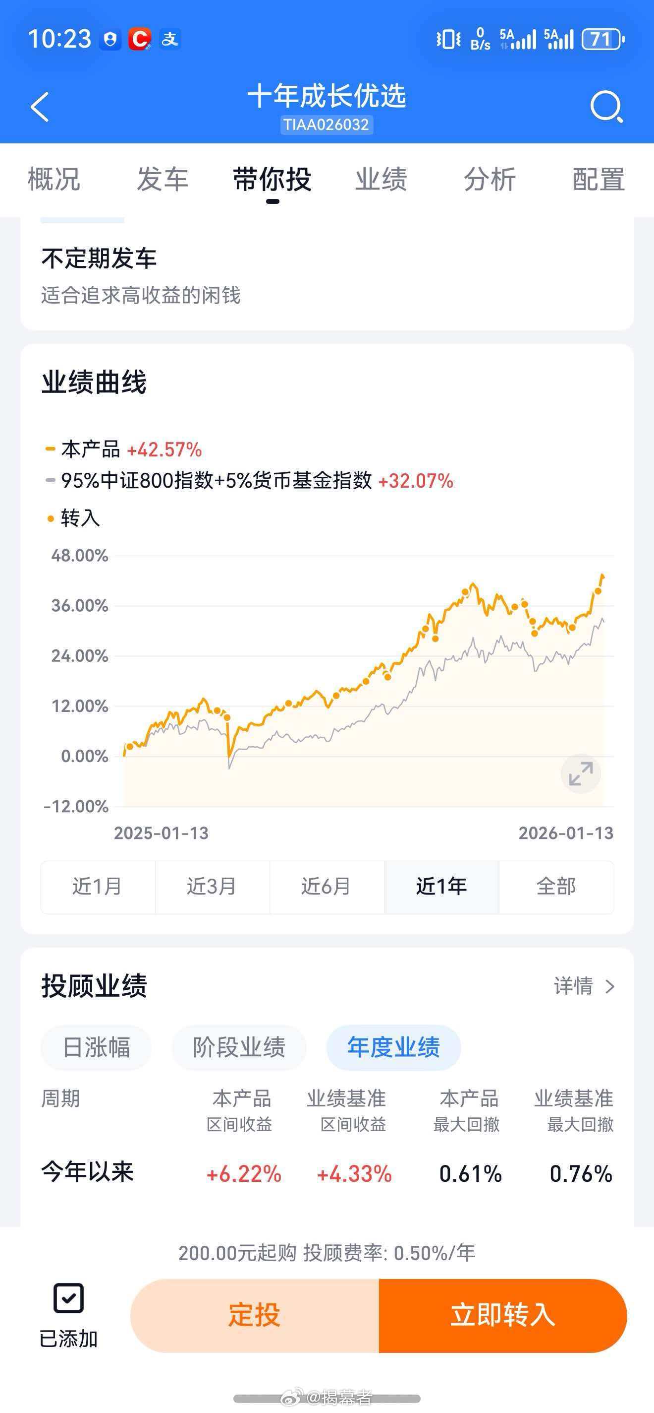 对了，我刚发现，忘记吹牛了，十年成长优选累计净值在本周一就创出历史新高了！昨日净