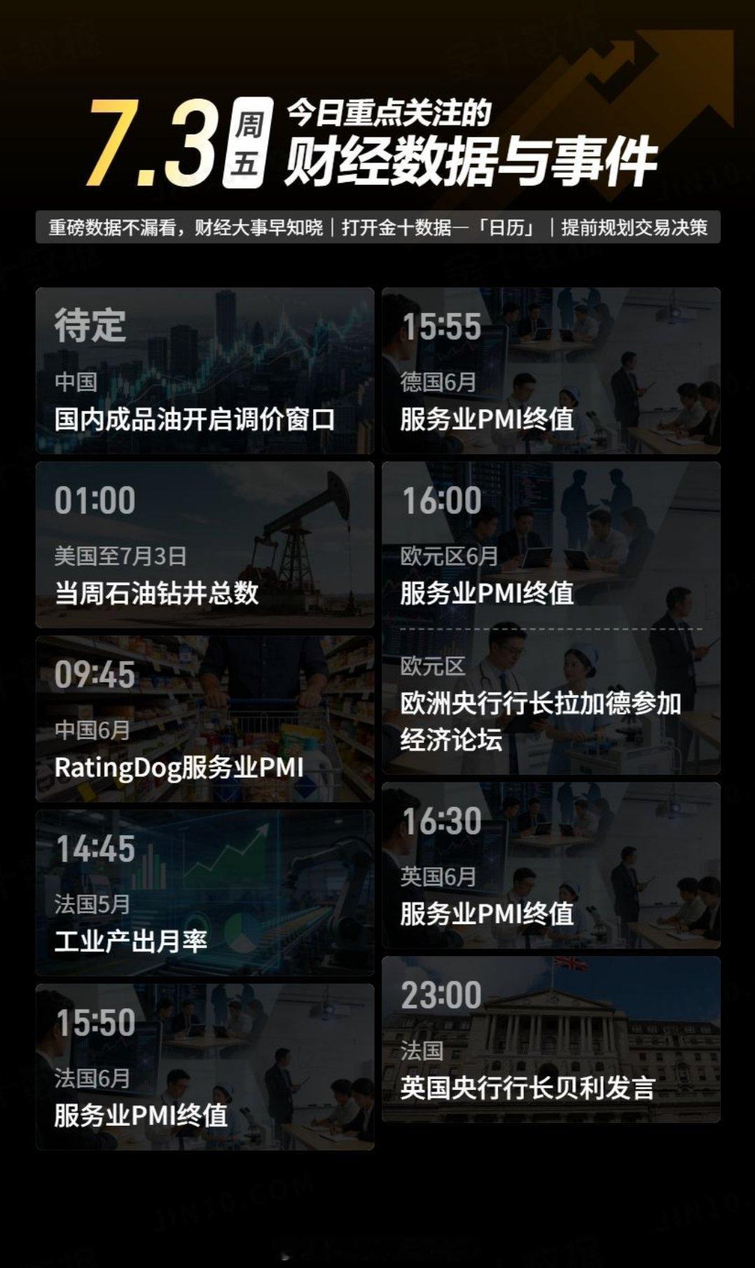 今日重点关注的财经数据与事件：2026年7月3日 周五① 待定 国内成品油开启新
