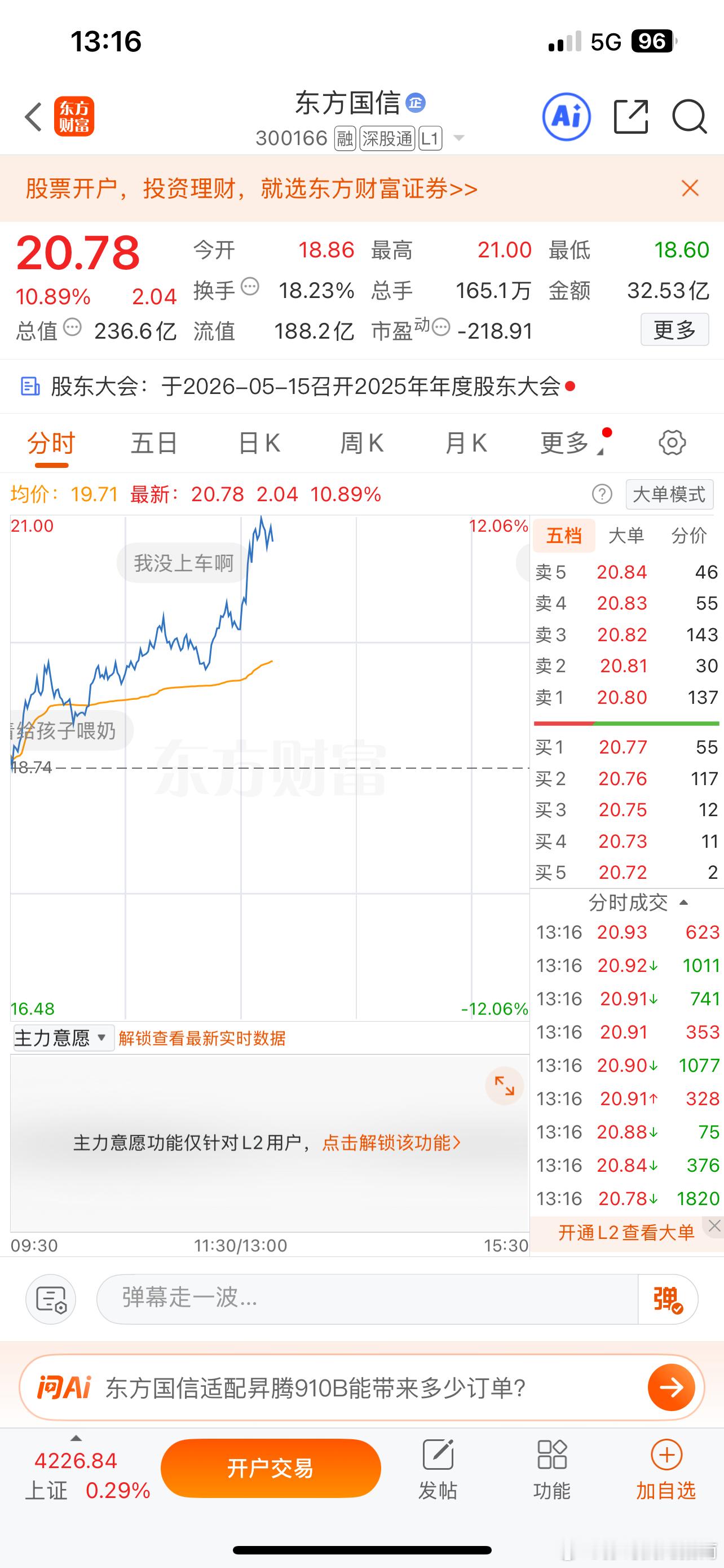 东方国信 sz300166[股票] 大长腿都卖飞了