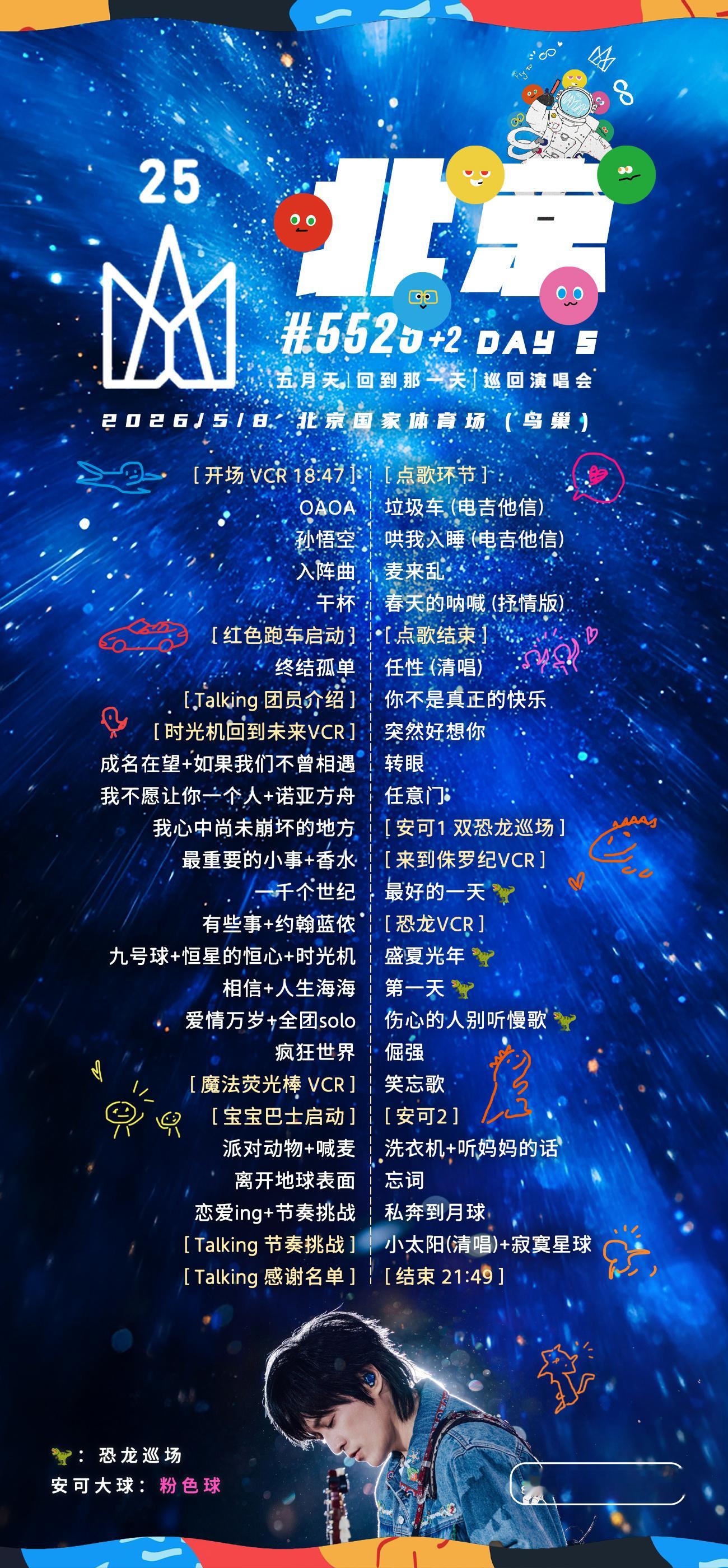 五月天北京鸟巢演唱会Day5歌单5525+2 [ 回到那一天 ] 演唱会北京·无