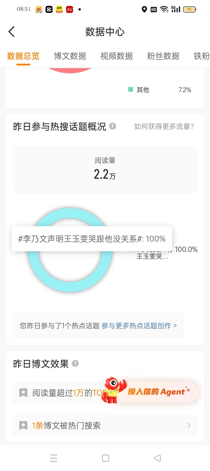 怎么吞我这么多有病病吧