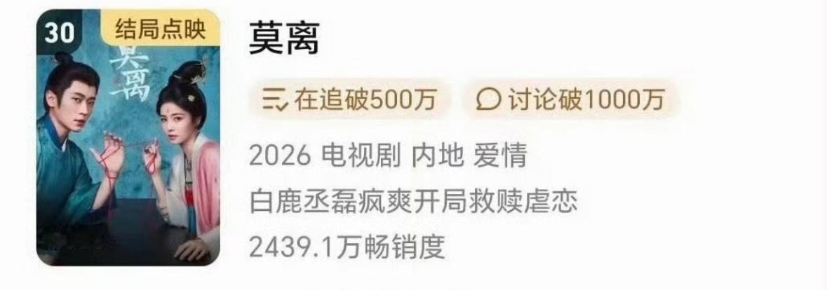 白鹿丞磊莫离进入🐧拉新年榜了。你们是因为谁去看的剧？ 