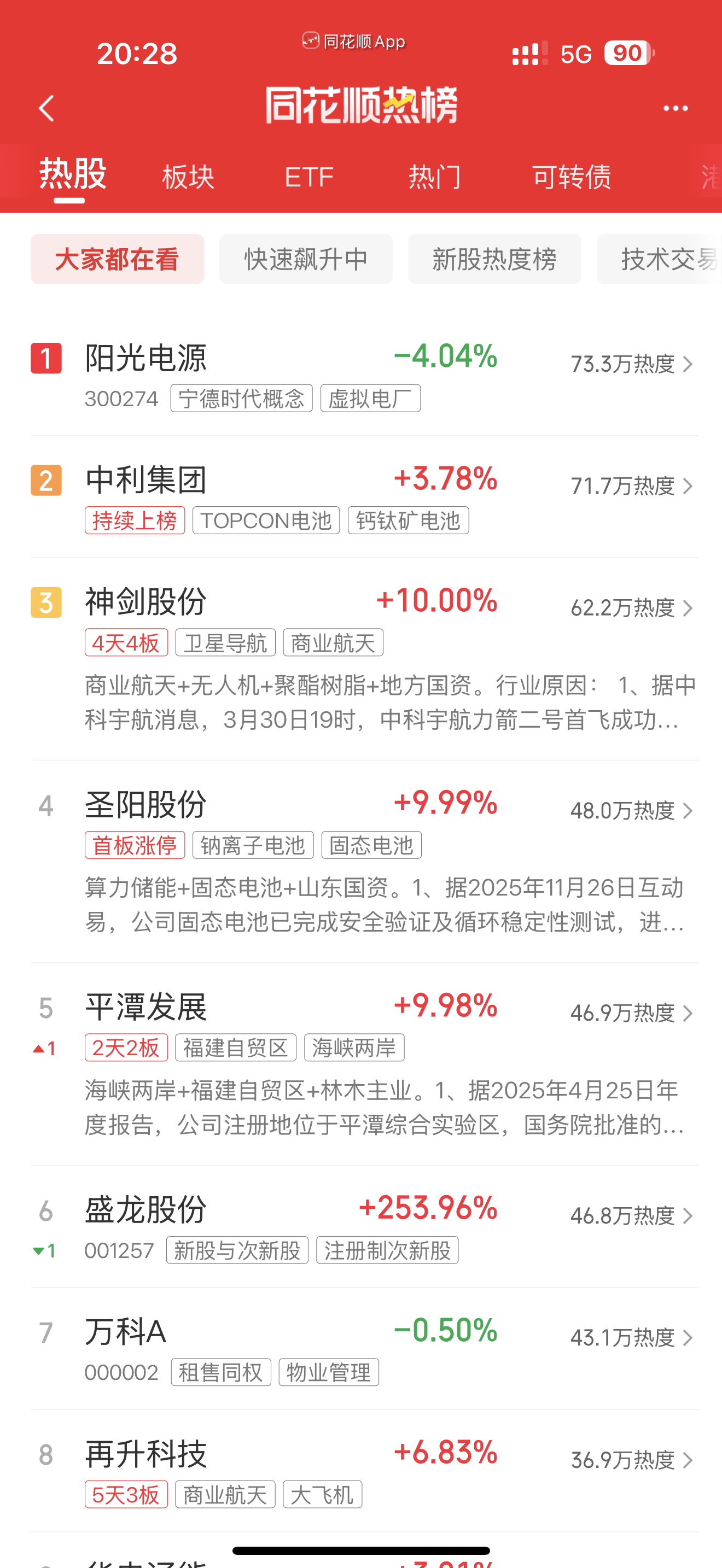 3.31 主力资金动向｜热门板块｜游资动态（仅供参考）今日主力净流入TOP10 