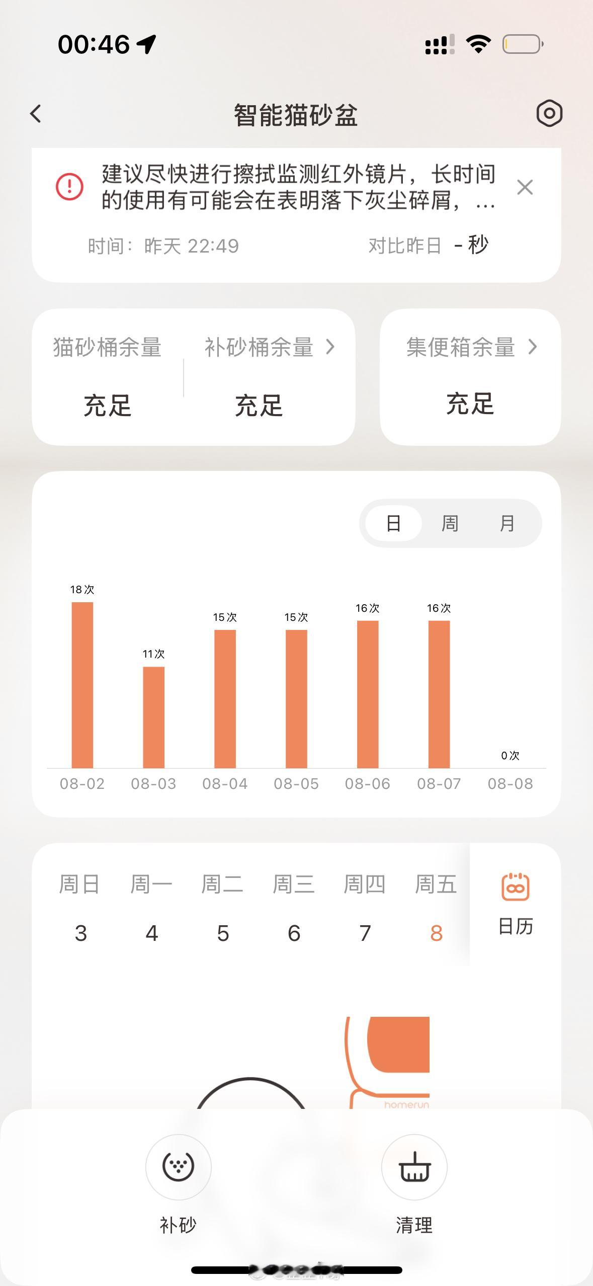 科技改变生活 之前最崩溃的就是每天要铲屎 三只猫真的拉居多！！有了自动猫砂盆之后