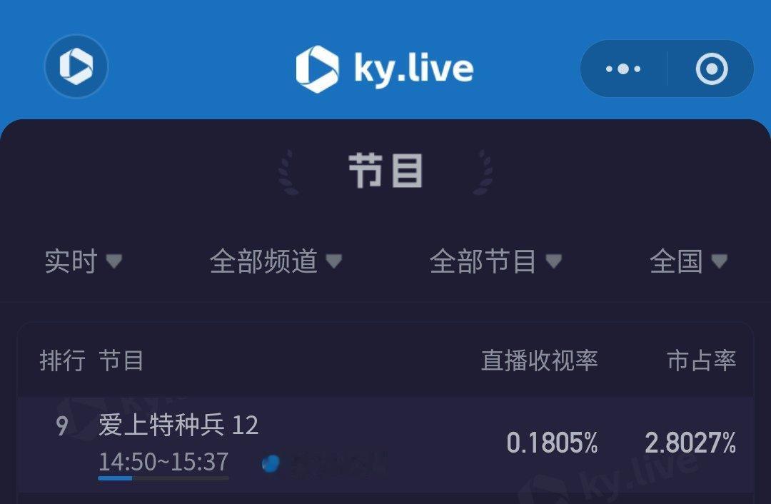 浙江卫视在放爱上特种兵李沁 ​​​