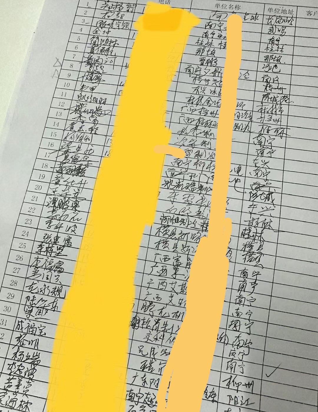 领导叫我把手写名单录入电脑，遇到看不懂的字岂不是要录入一周[doge] ​​​