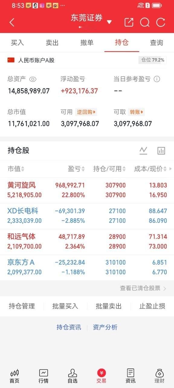 兄弟姐妹们，来看势哥每日实盘记录！立志60天实现翻倍，目标既定，全力以赴打磨交易