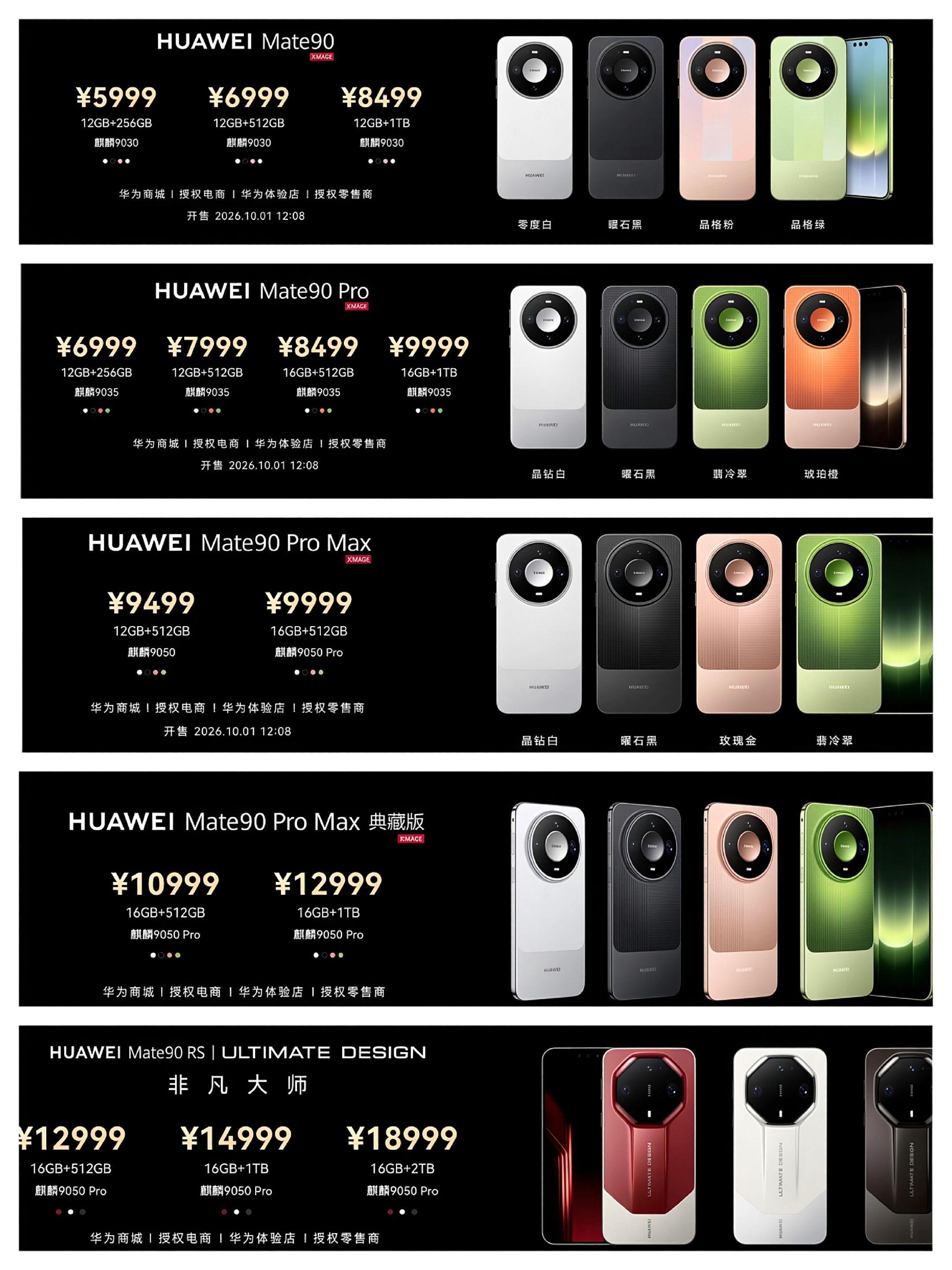 华为Mate90系列价格公布，5999元起可还行。  华为Mate90...