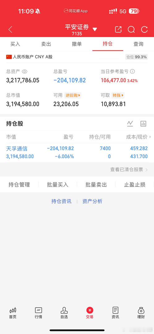 短线天天姐早盘记录今早小做了一把T，只吃到1个点的收益。暂时不打算离场，这只票基