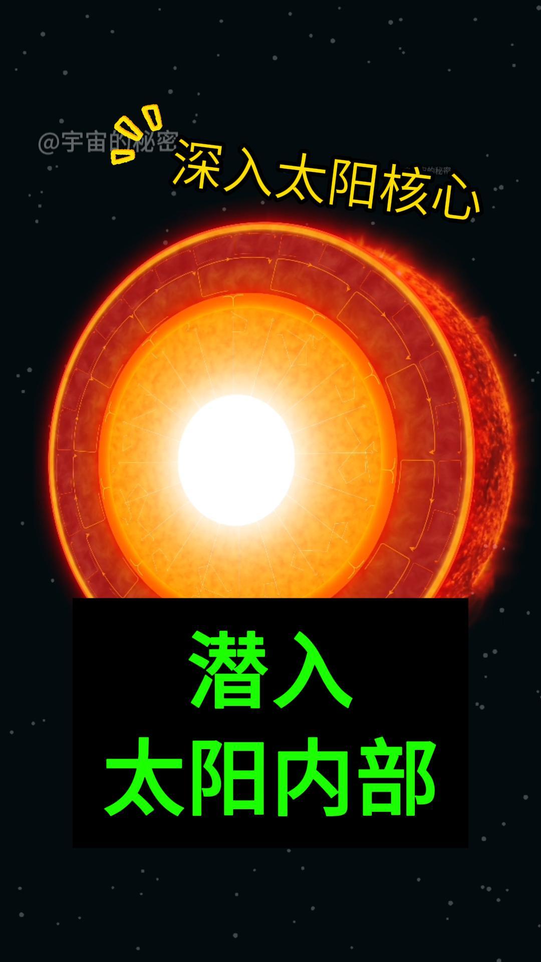 如果你成功跳进太阳，你碰到的第一层温度就足以让钻石沸腾。 如果你还能继续往下落，