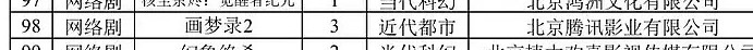 饭都还没端上来已经要二搭了