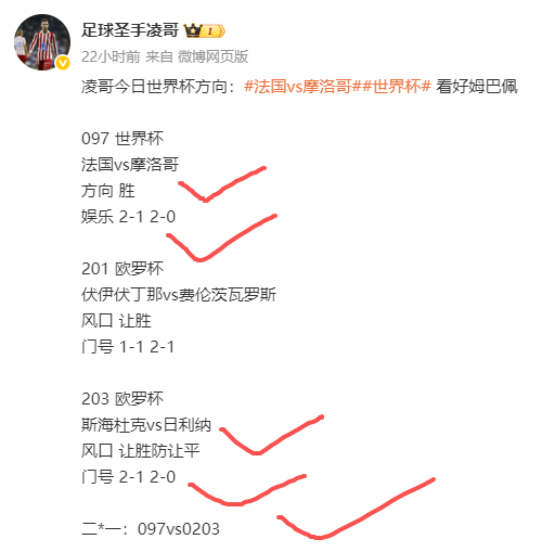 稳稳的拿下世界杯 2*一 比分也是全部拿下， 
