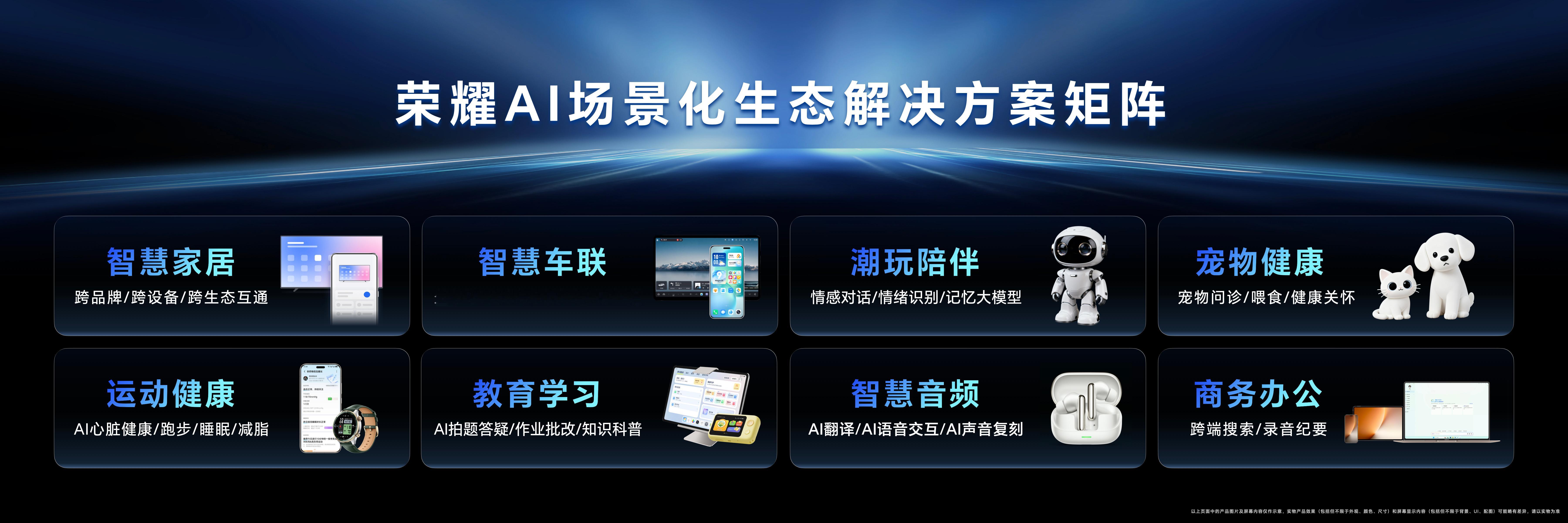 在今日举办的荣耀AI终端生态大会上，荣耀产品线总裁方飞正式发布八大AI场景化生态