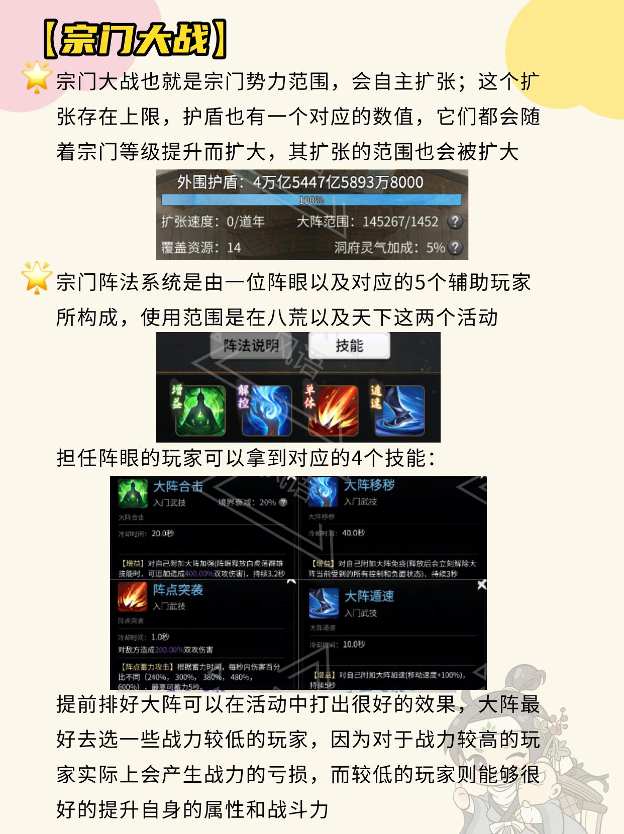 宗门功能用途介绍。（作者：风语）