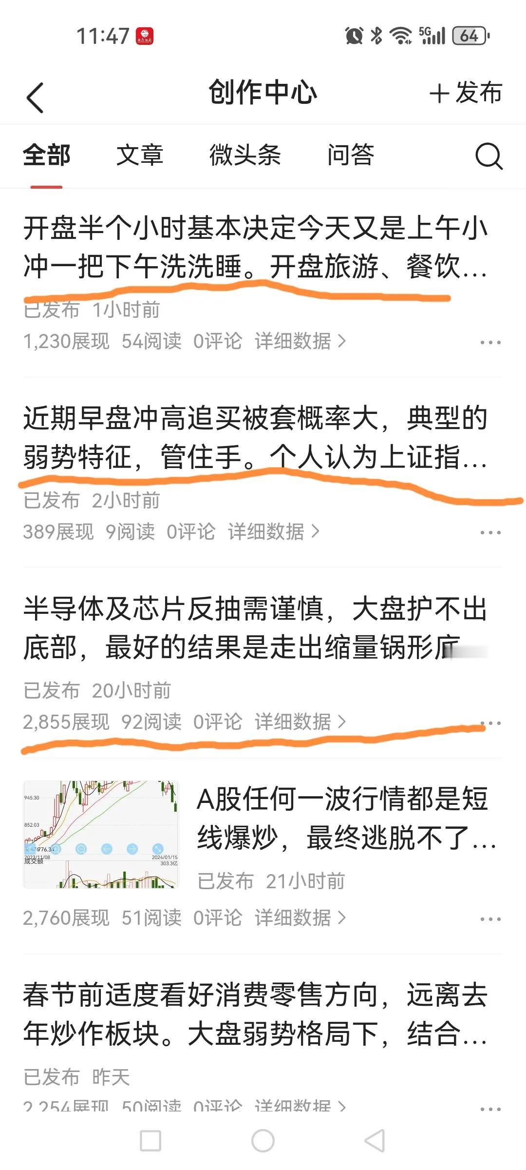 连续发文提示规避下跌风险，前几天提醒2863点必破，管住手没有啊？尤其是对去年炒