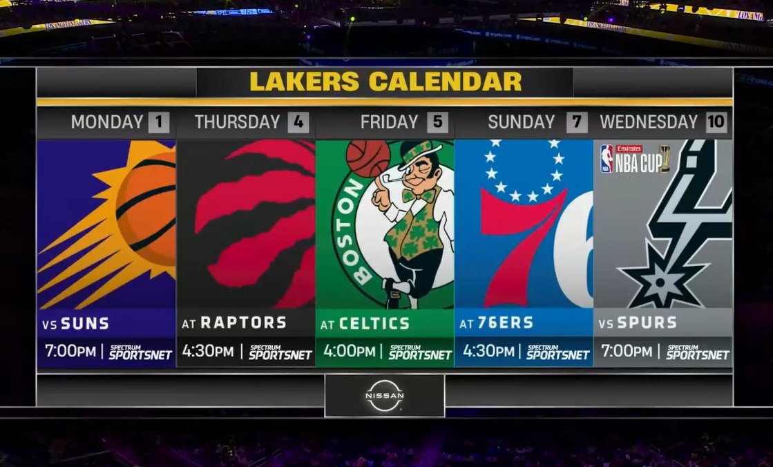 湖人接下来5场比赛：太阳（湖人主场）、猛龙、凯尔特人、76人、马刺（杯赛）越来越