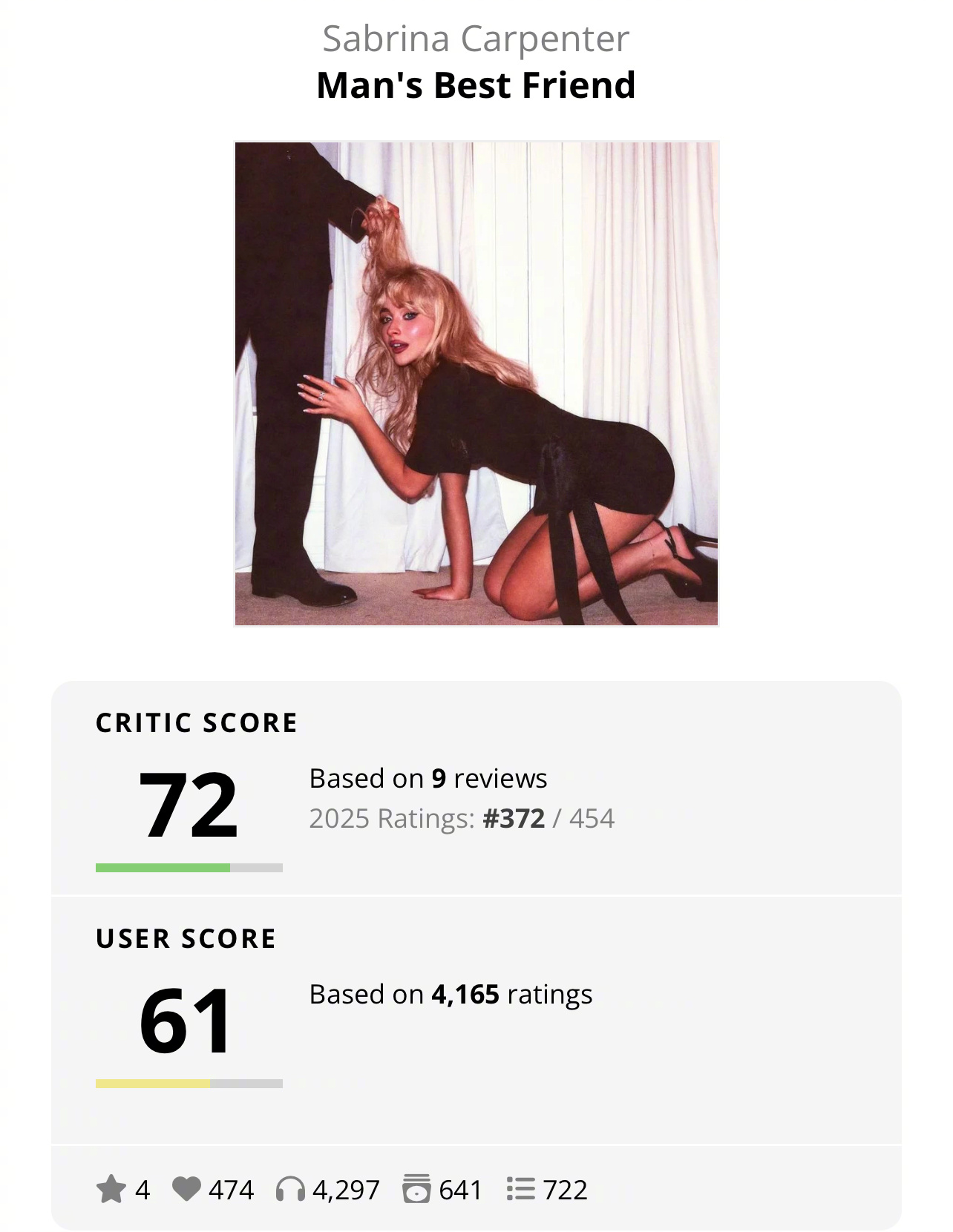 匠妹Sabrina Carpenter新专辑《Man's Best Friend